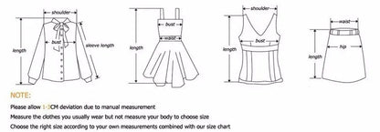 Sample measurement